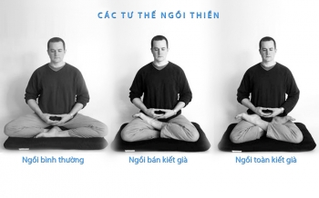 THỰC TẬP VỀ THIỀN